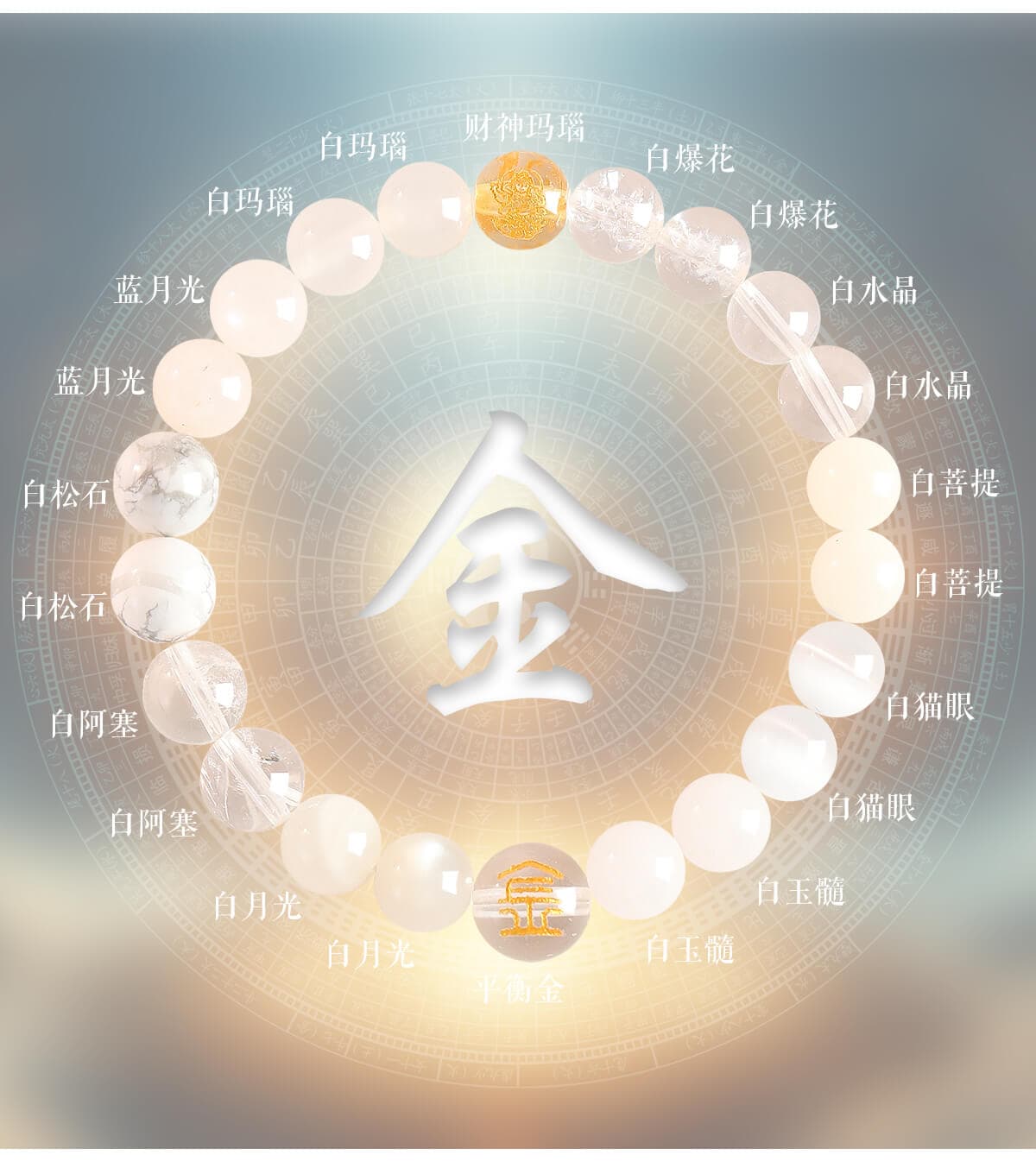 五行手串 包裝樣式展示