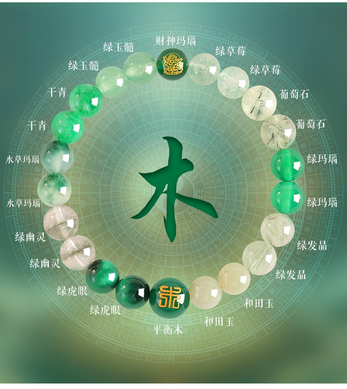 多寶石手串 材質細節近拍