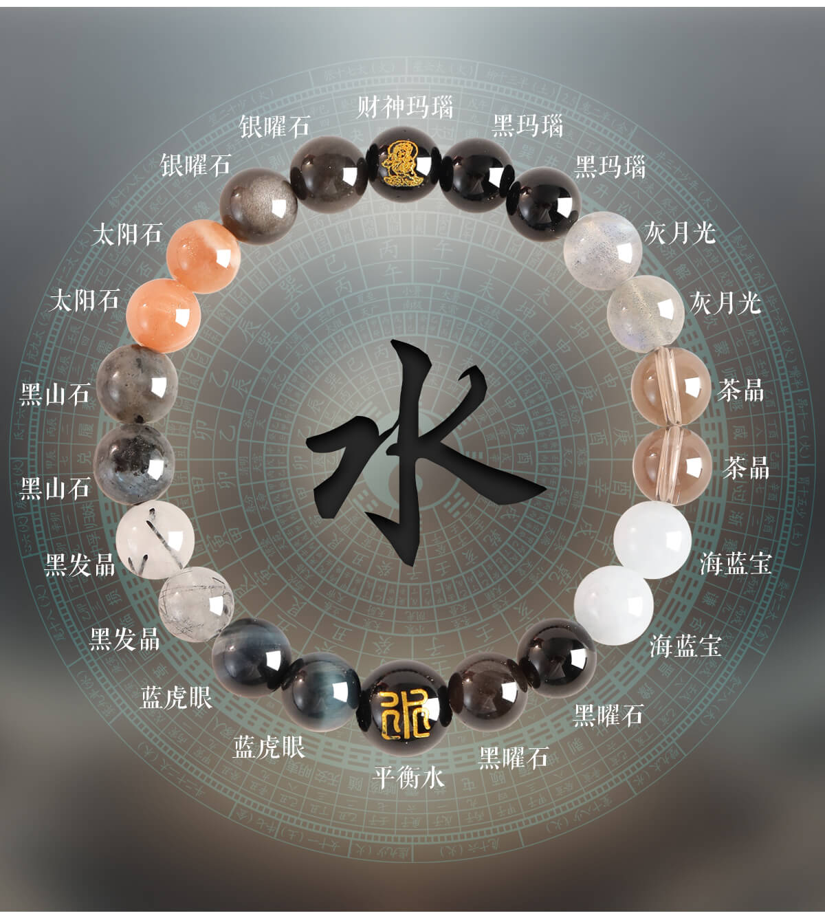 平衡相生手串 整體造型呈現