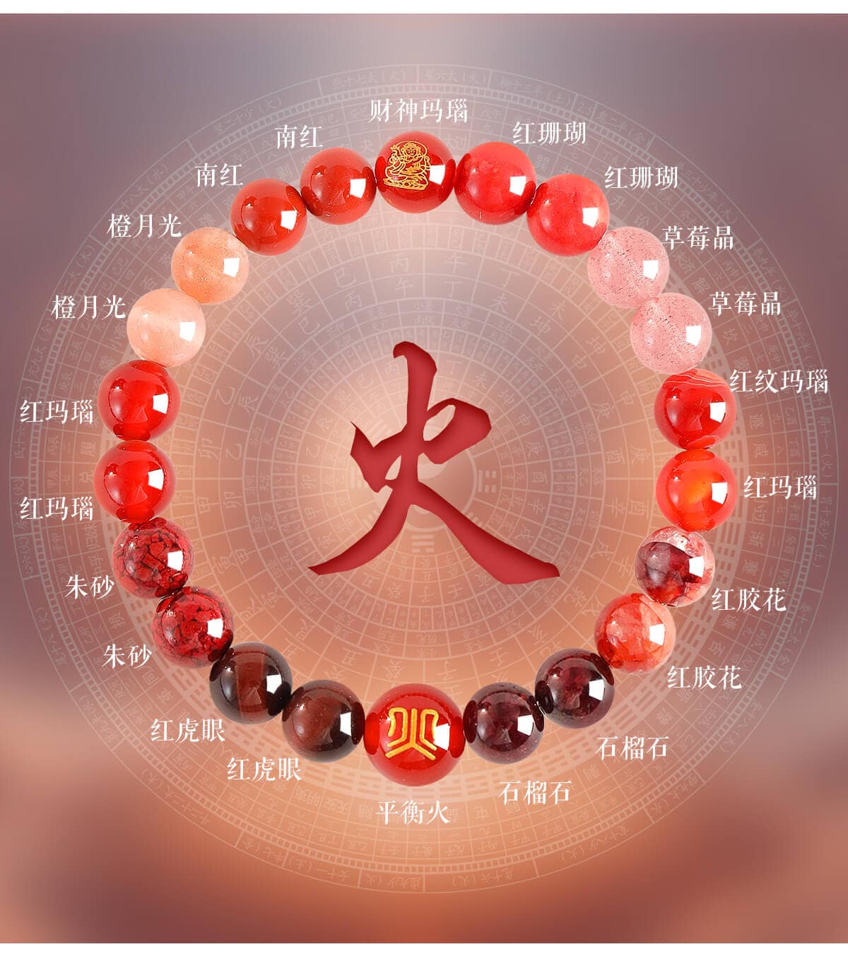 五行水晶手串 收藏級飾品展示