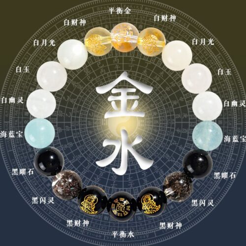 金木水火土五路福神多寶手串：圖片 2