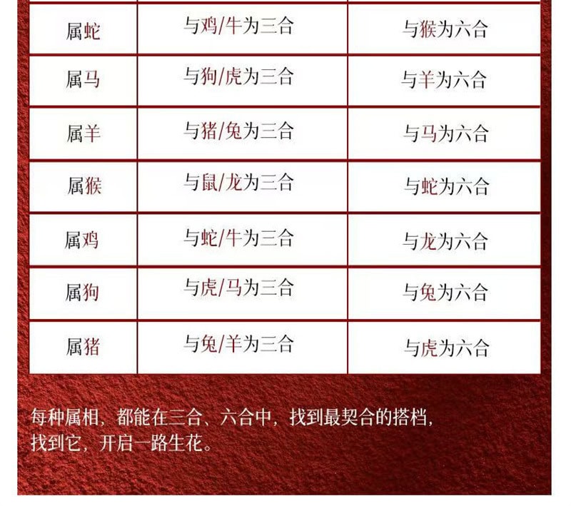 《本命年掛件》三合六合帝王砂生肖鑰匙掛件