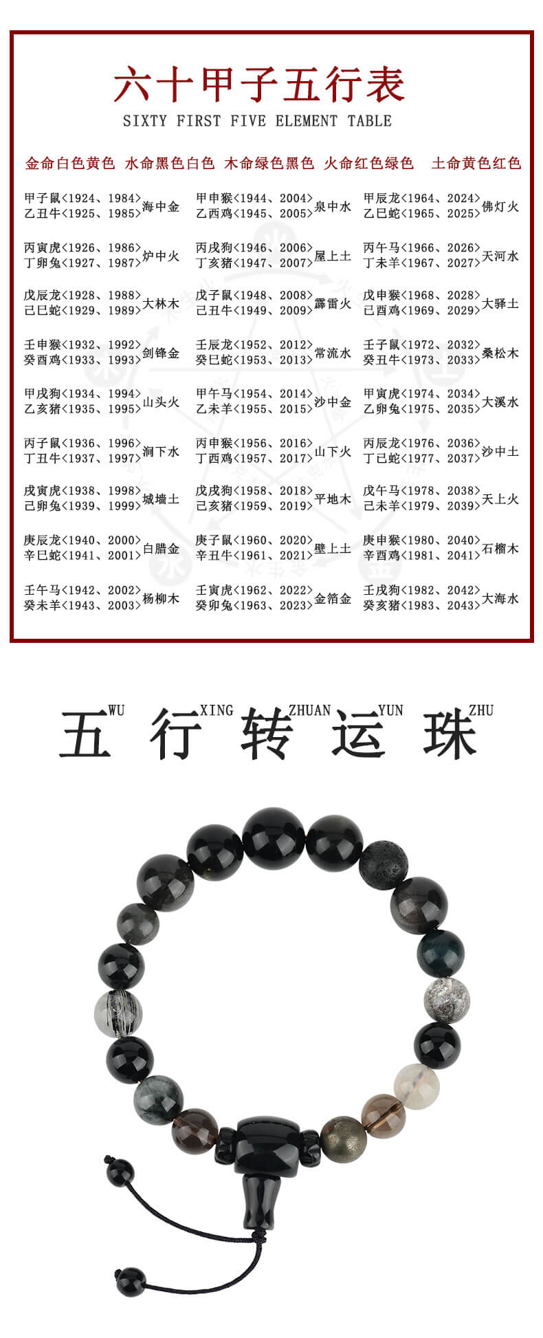 《五行十八籽》水晶金木水火土多寶手鏈