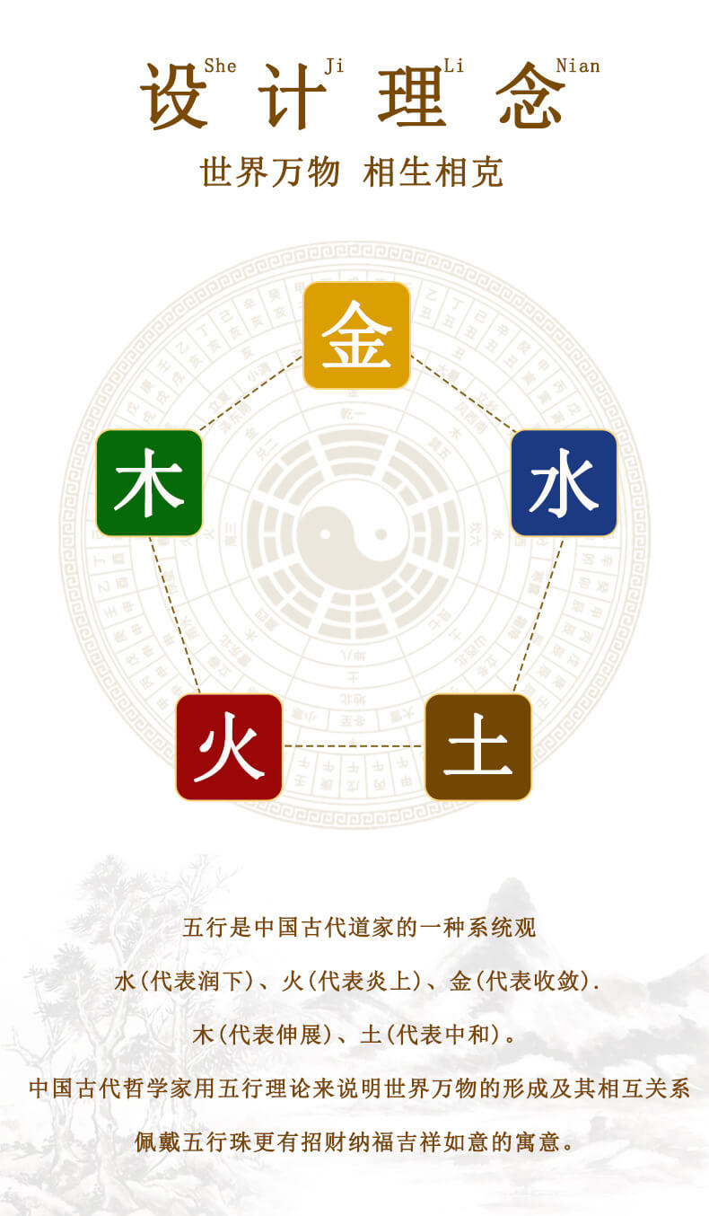 《五行十八籽》水晶金木水火土多寶手鏈