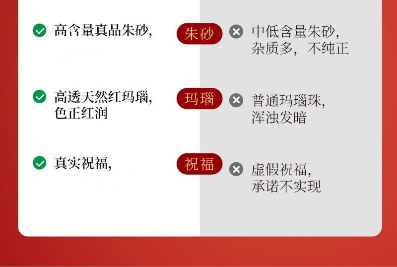 貴人運加持硃砂手串 禮品打包展示