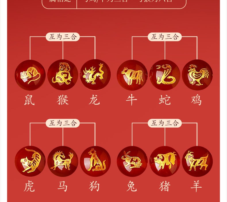 三合六合手繩 包裝樣式展示