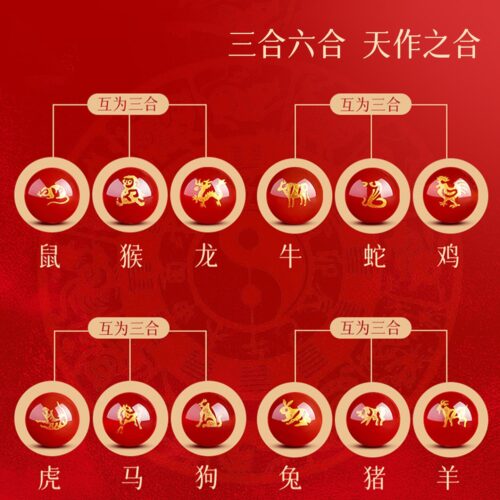 生肖專屬生肖護歲祈安符男女多寶水晶手串：圖片 3