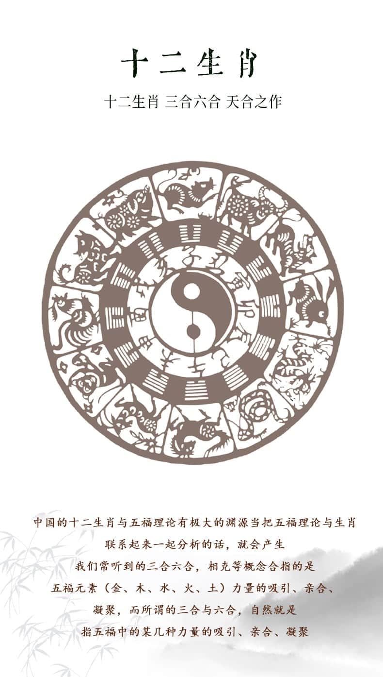生肖主题饰件 工艺展示