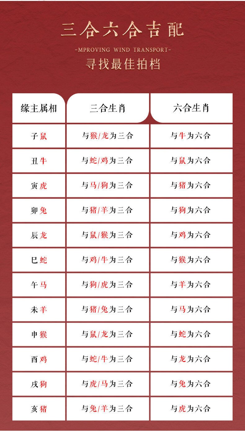 五路财神牌 挂件细节特写
