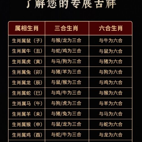 平平安安2026生肖專屬三合六合手機鏈鑰匙扣：圖片 5