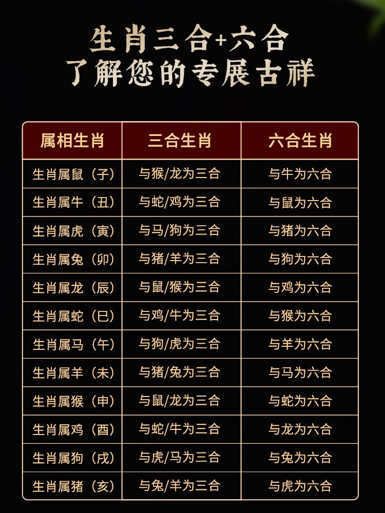 平平安安2026生肖專屬三合六合手機鏈鑰匙扣：圖片 5