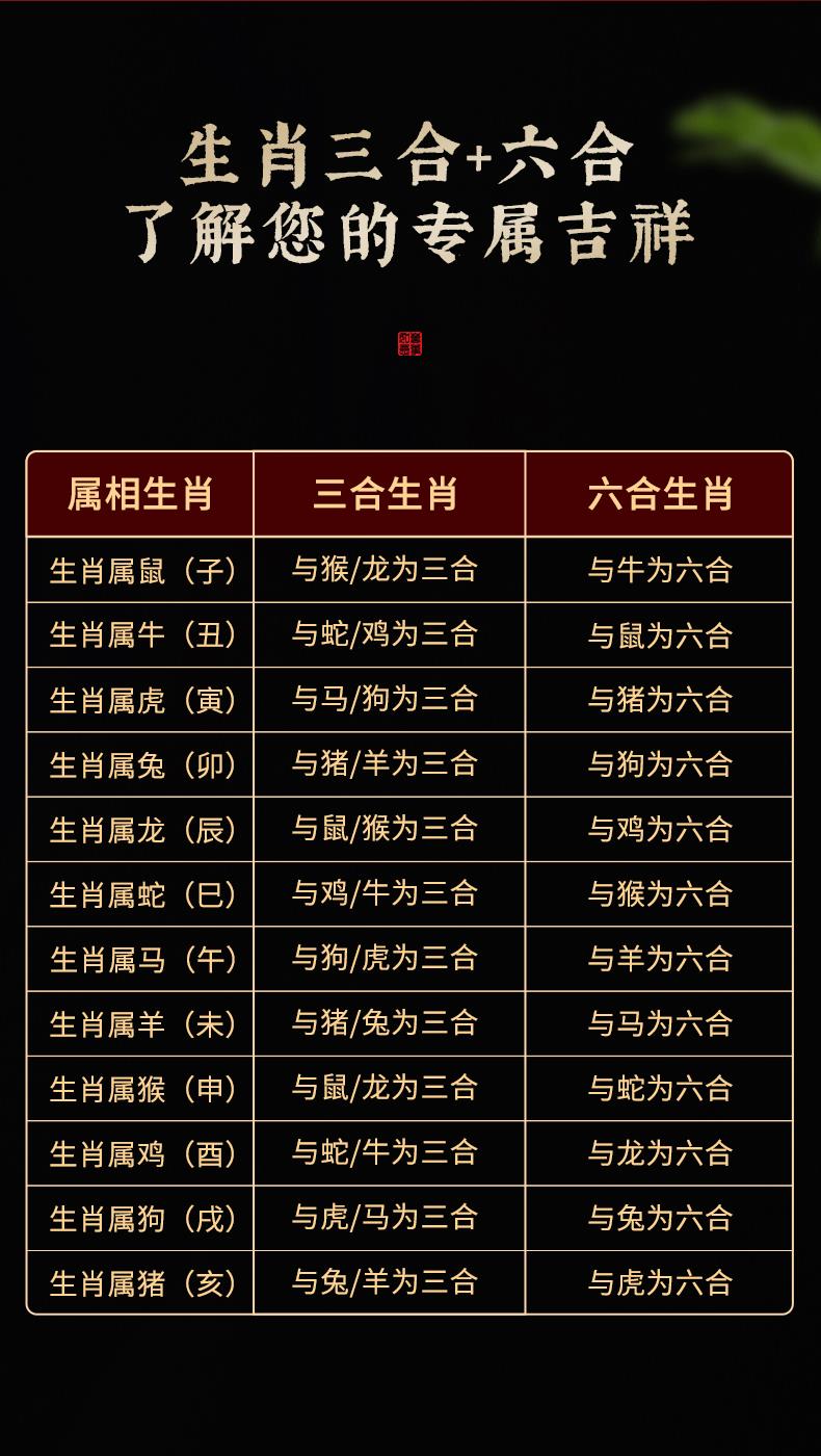 帝王砂手機鏈 細節特寫