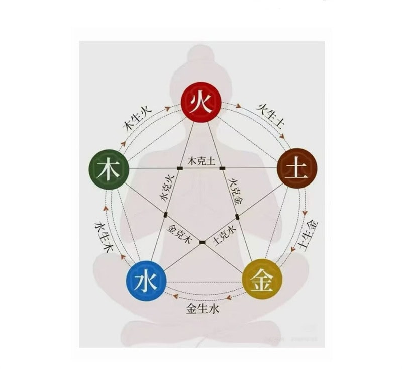 天然海藍寶手串凈體白水晶手鏈