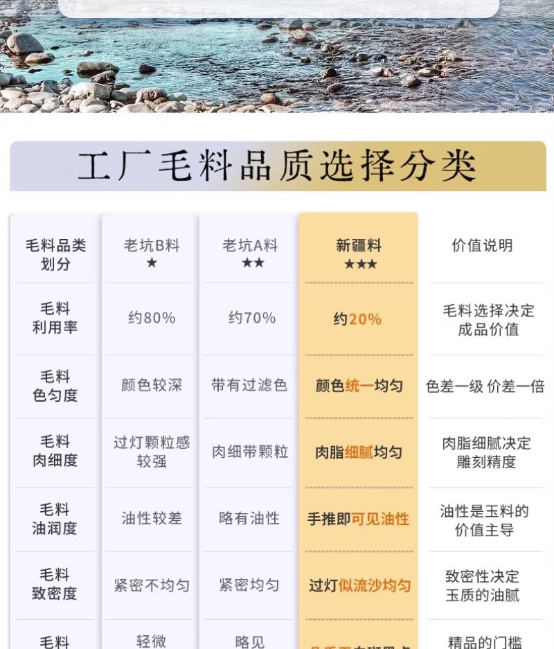 和田玉小米珠4mm晴水手串綠色玉石手鏈
