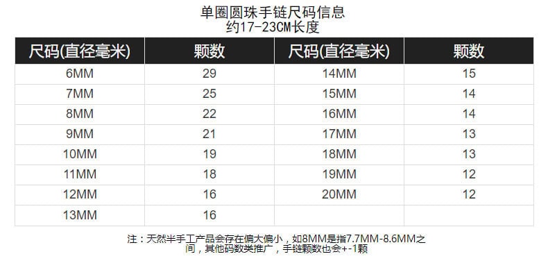 天然紫水晶手鏈烏拉圭濃紫色手串