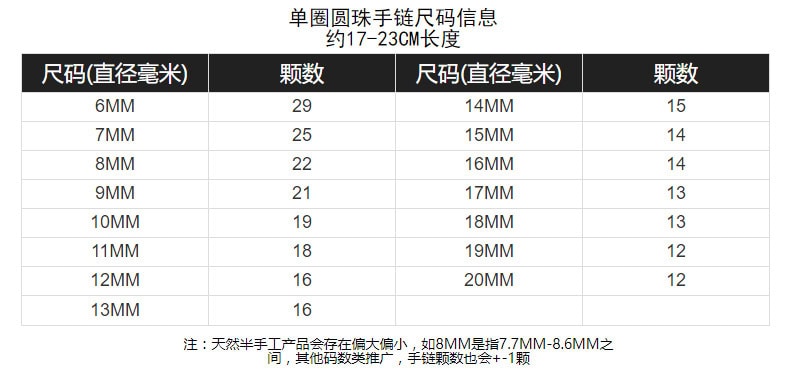 馬粉水晶手鏈 馬達加斯加粉水晶單圈手串
