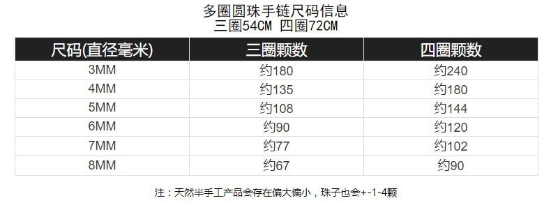 天然海藍寶三圈手鏈深藍色晶體手鏈