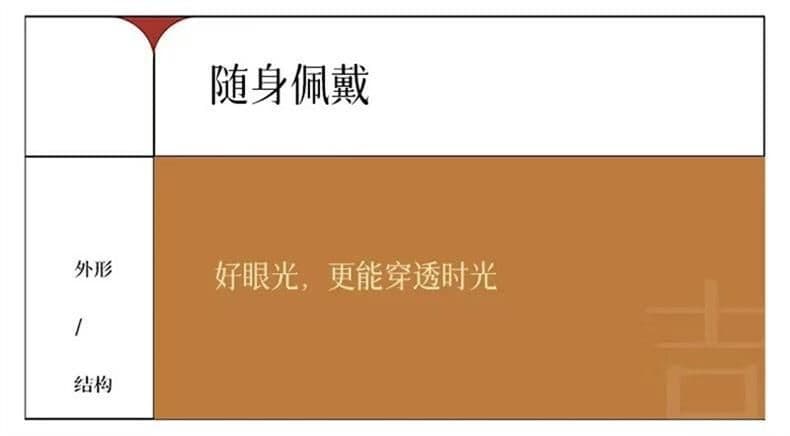 天然黑曜石十二生肖項鏈
