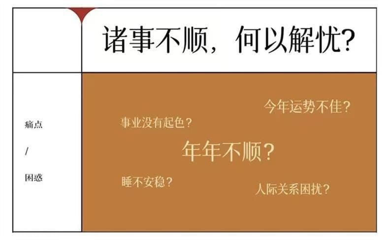 天然黑曜石十二生肖項鏈