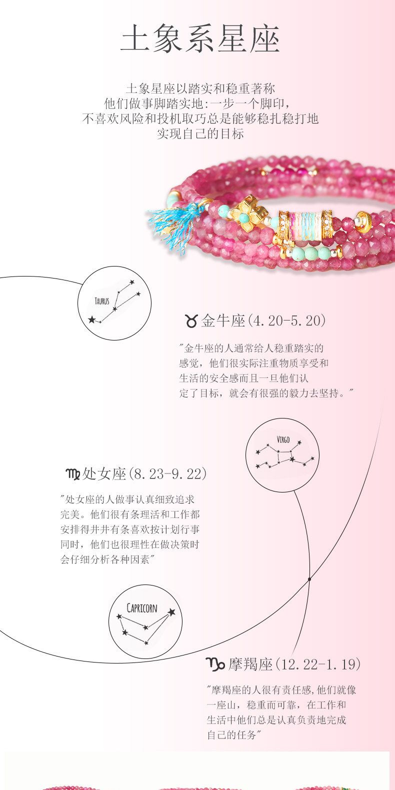 天然粉碧玺多圈十二星座手串