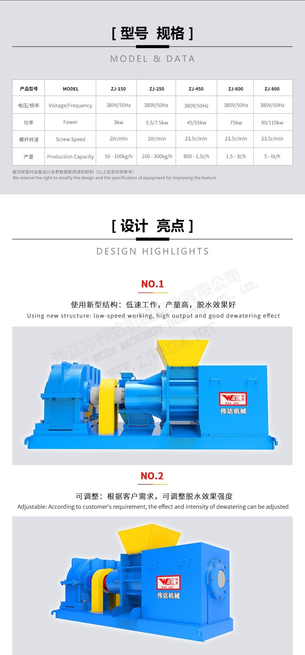 TSR Natural Rubber Processing Machinery
