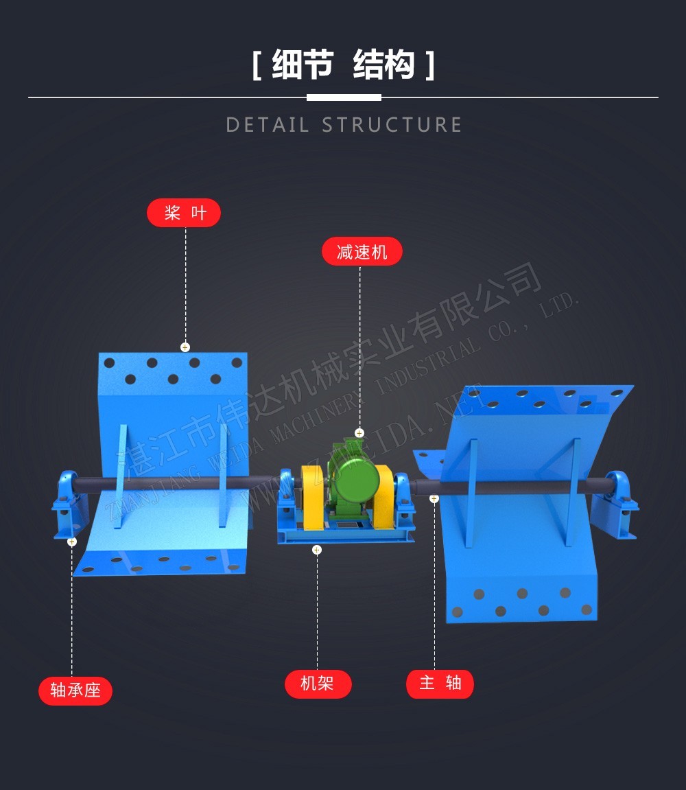 详情图3