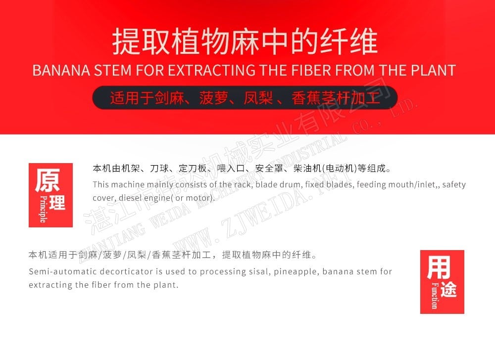 TSR Natural Rubber Processing Machinery
