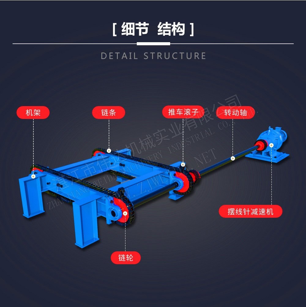 详情图3