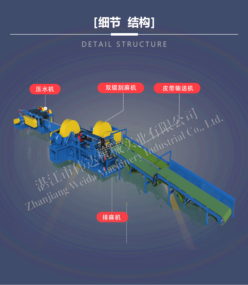 TSR Natural Rubber Processing Machinery