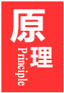 TSR Natural Rubber Processing Machinery