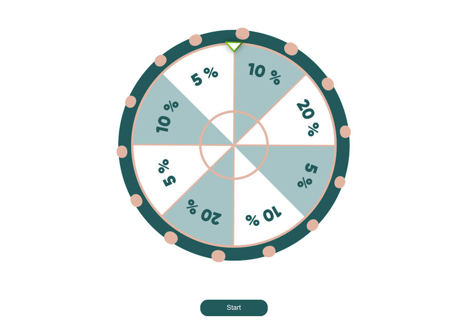 Interaktives Glücksrad für Gewinnspiele und Wettbewerbe, farbig unterteilt in acht Sektoren mit 5%, 10% und 20% Gewinnchancen, grünem Pfeil und Start-Button – ideales Beispiel für Gamification-Software.