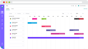 Marketing-Analyse-Kalender-Dashboard mit farblich markierten Kampagnenaktivitäten wie Produktlaunch, Retail-Aktivierung und saisonalen letzten im Zeitstrahl von Januar bis Dezember 2025 – ideal für Gamification, Gewinnspiele und Wettbewerbe.