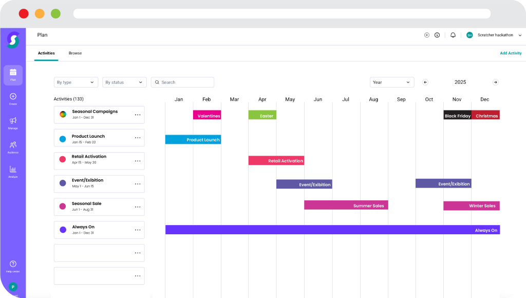 Ganzjähriges Marketing: So gestalten Sie einen erfolgreichen Eventkalender Marketing-Analyse-Kalender-Dashboard mit farblich markierten Kampagnenaktivitäten wie Produktlaunch, Retail-Aktivierung und saisonalen letzten im Zeitstrahl von Januar bis Dezember 2025 – ideal für Gamification, Gewinnspiele und Wettbewerbe.