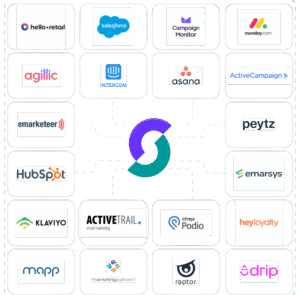 Ein Raster aus 20 Logos bekannter Marketing- und Business-Plattformen wie HubSpot, Salesforce und Drip umgibt ein zentrales rundes Logo – ideales Bild für eine Website über Gamification-Software, Gewinnspiele und Wettbewerbe zur Optimierung von Marketingkampagnen.