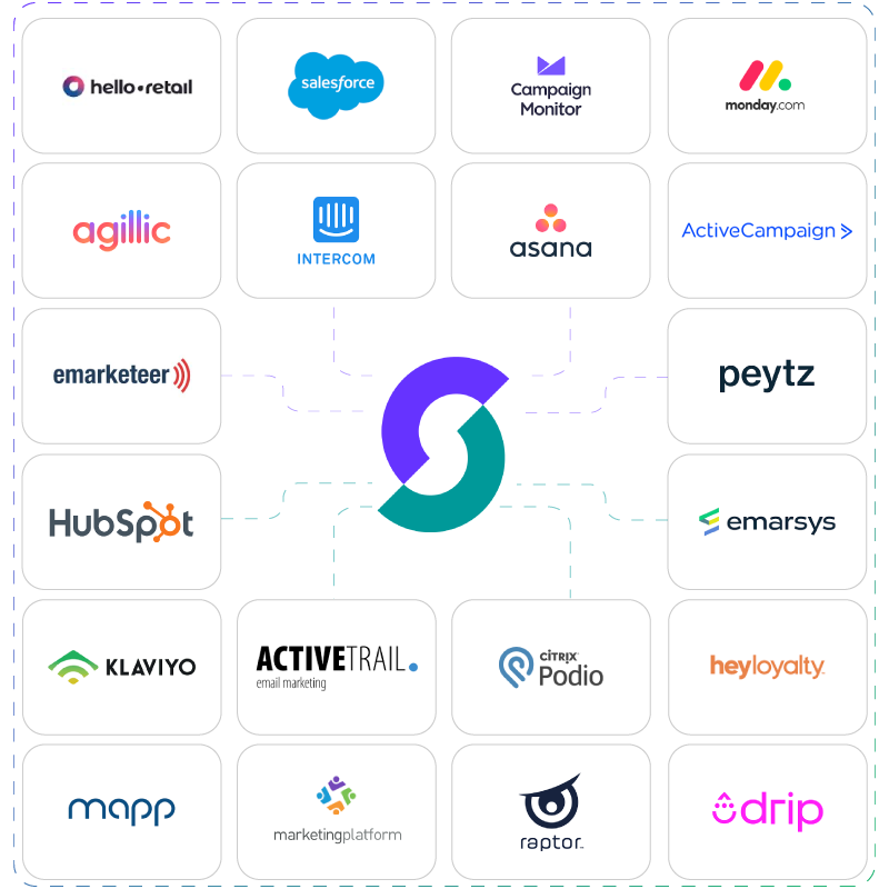Ein Raster aus 20 Logos bekannter Marketing- und Business-Plattformen wie HubSpot, Salesforce und Drip umgibt ein zentrales rundes Logo – ideales Bild für eine Website über Gamification-Software, Gewinnspiele und Wettbewerbe zur Optimierung von Marketingkampagnen.