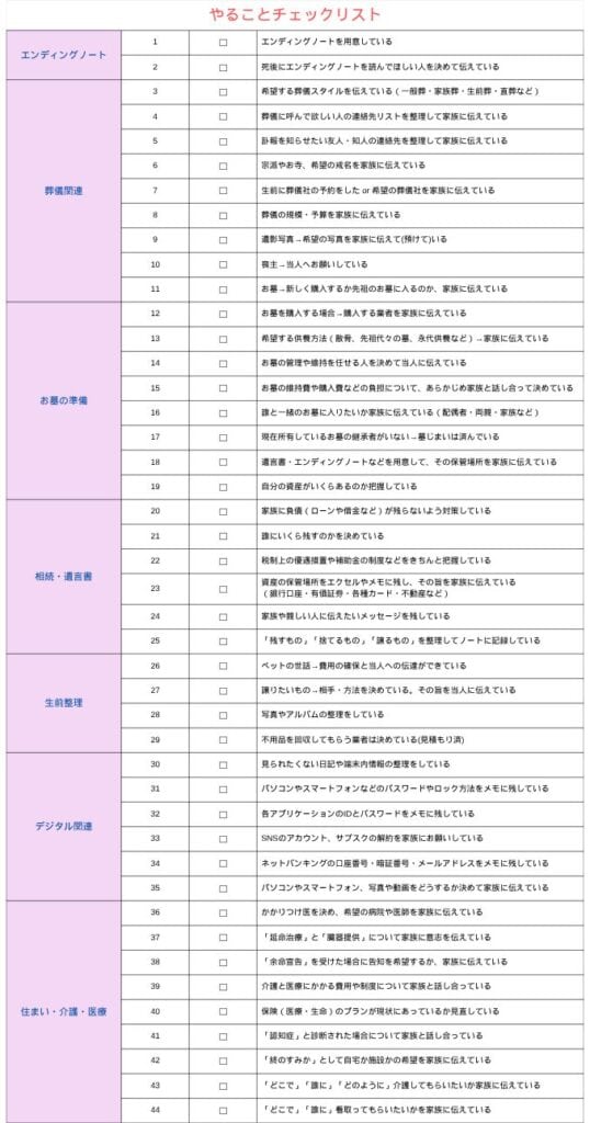 エンディングノートをもとにした終活の「やることチェックリスト」全体の一覧表