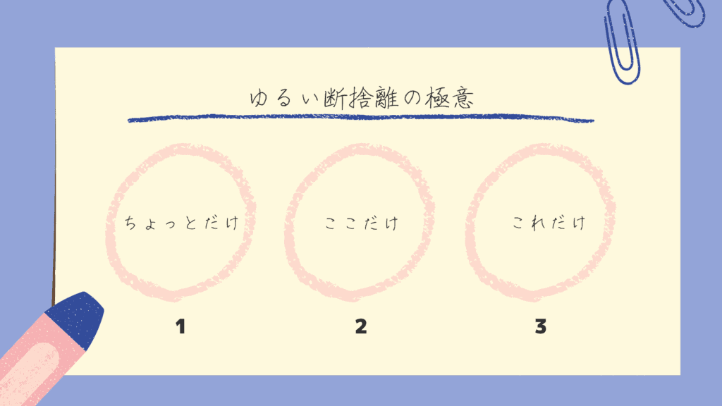 「ちょっとだけ」「ここだけ」「これだけ」と段階的に進める断捨離ステップを描いた図
