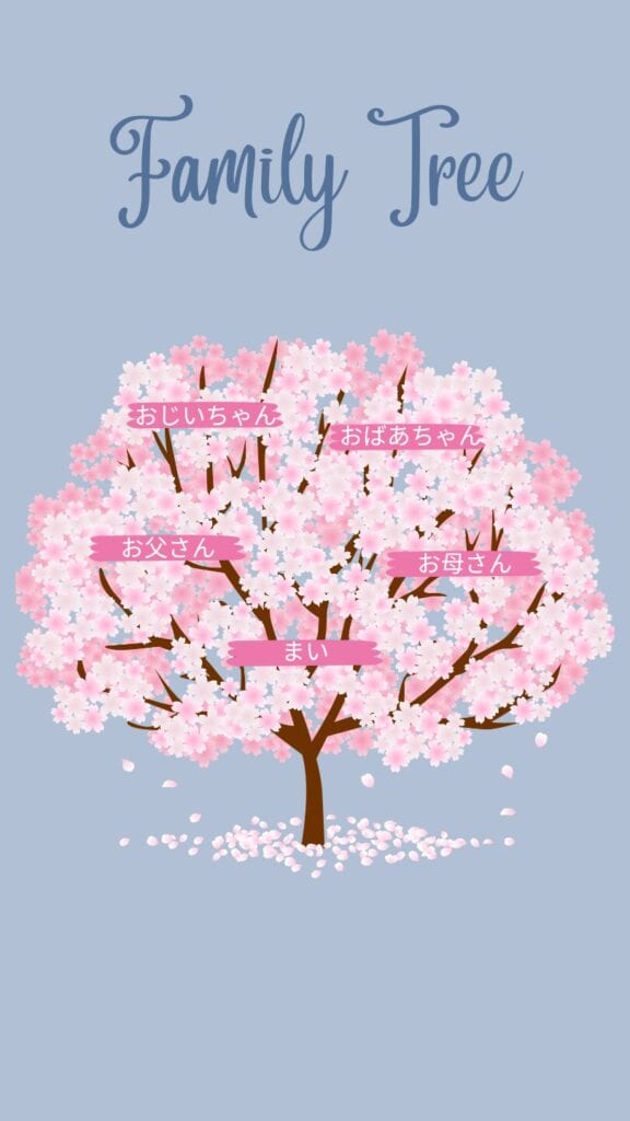 桜の木に家族の名前が記された家系図イラスト。おじいちゃん・おばあちゃん・お父さん・お母さん・まいちゃんの三世代家族構成を示す