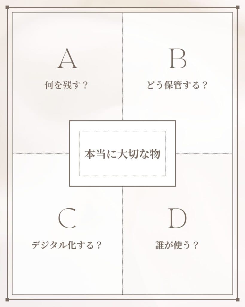 「何を残す?」「どう保管する?」「デジタル化する?」「誰が使う?」の4つの視点で“本当に大切な物”を見極めるフレーム