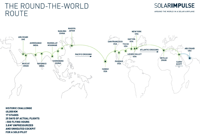 The route of Solar Impulse