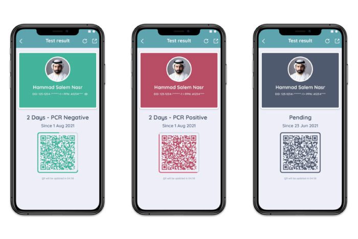 Al hosn app green pass validity