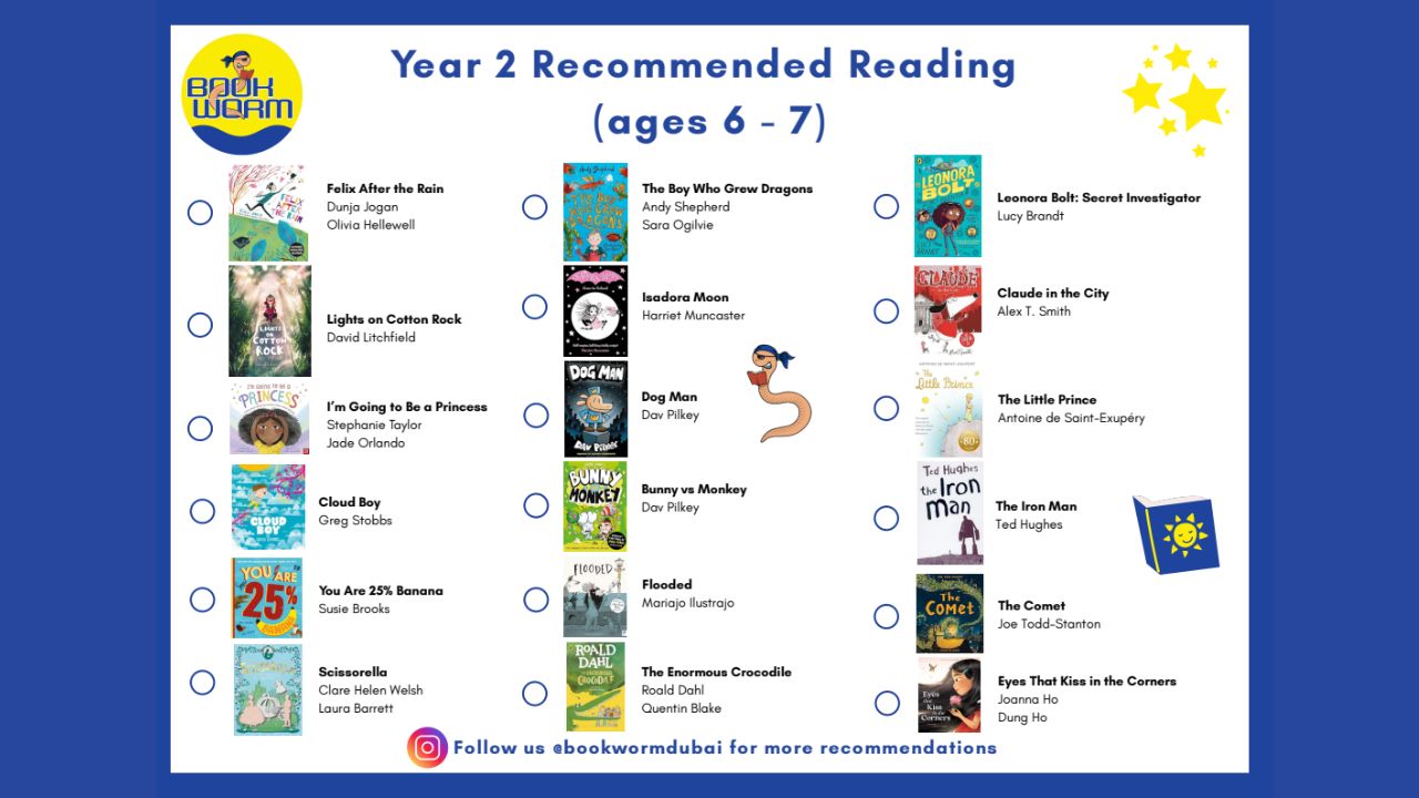 Recommended reading list for children aged 6-7, featuring popular books for early readers.