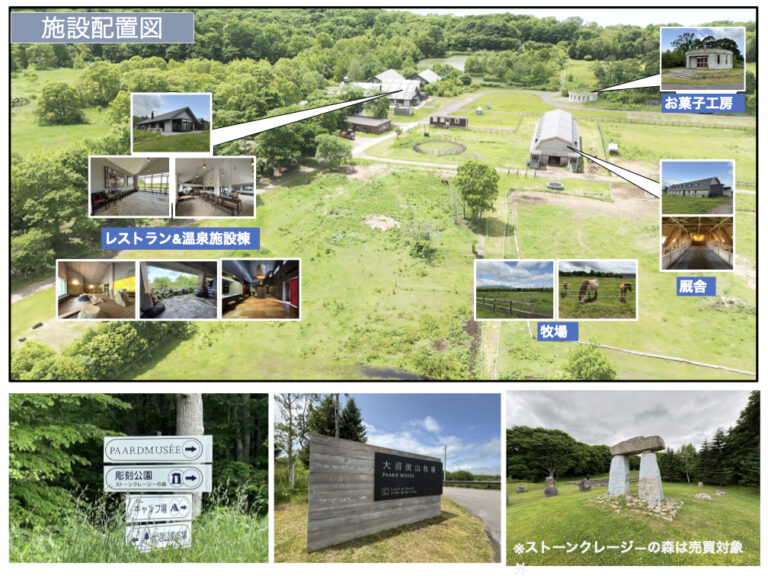 北海道・大沼、リゾート施設の配置図