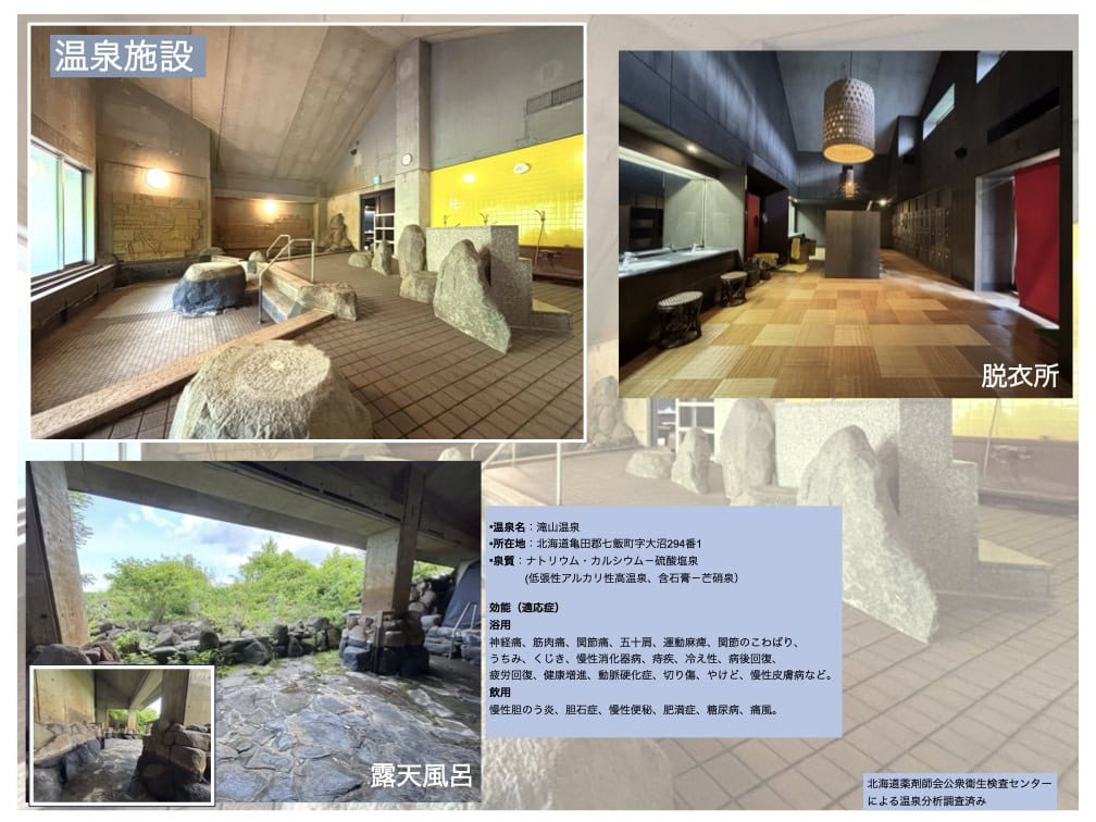 北海道・温泉施設・売買