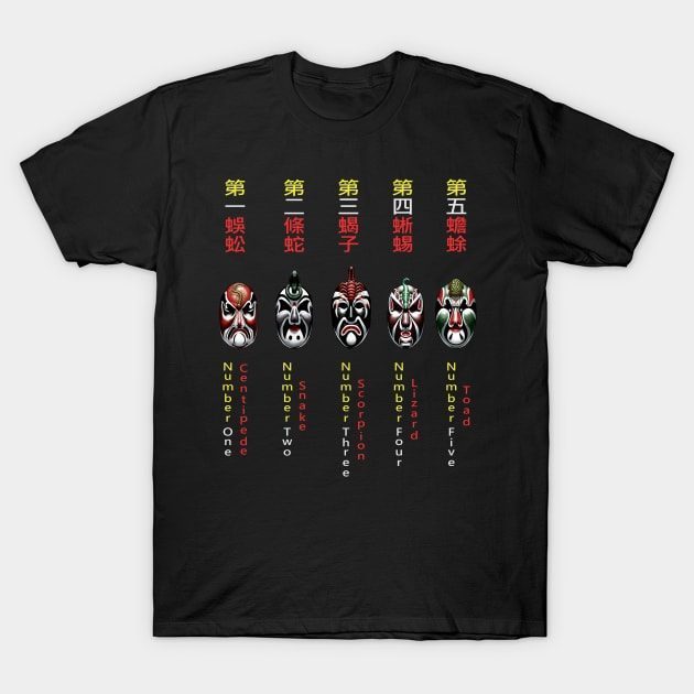 5 Deadly Venoms T-Shirt Unisex