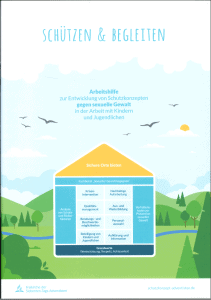 Zentrallager Schutzkonzept für Kinder und Jugendliche gegen sexuelle Gewalt, sichere Orte, Präventionsmaßnahmen, Risikoanalyse, Krisenintervention, Schulungen, Elternarbeit, präventive Strategien, Kinderschutz in der Arbeit.