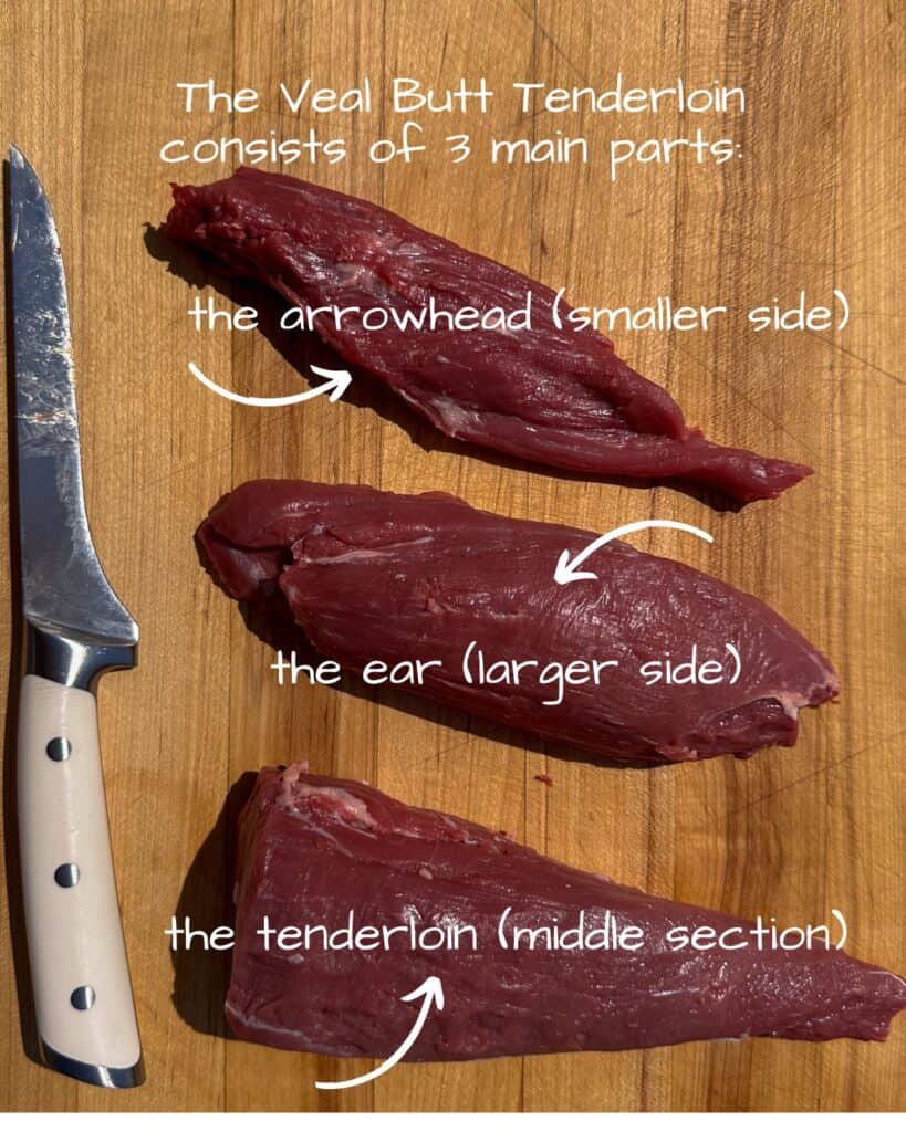 The veal butt tenderloin consists of three main parts: the tenderloin (middle section), the ear (larger side), and the arrowhead (smaller side).