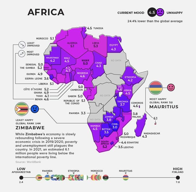 Happy Index Rates Liberia as the Most Improved Country in Africa