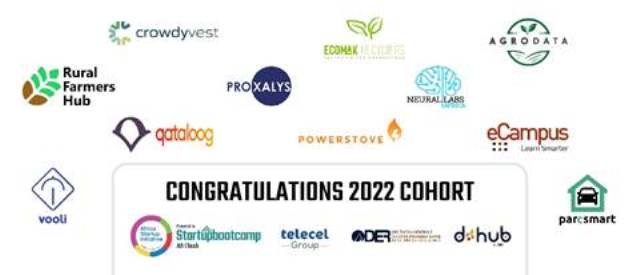 Ten African Startups Selected For Prestigious Acceleration Program