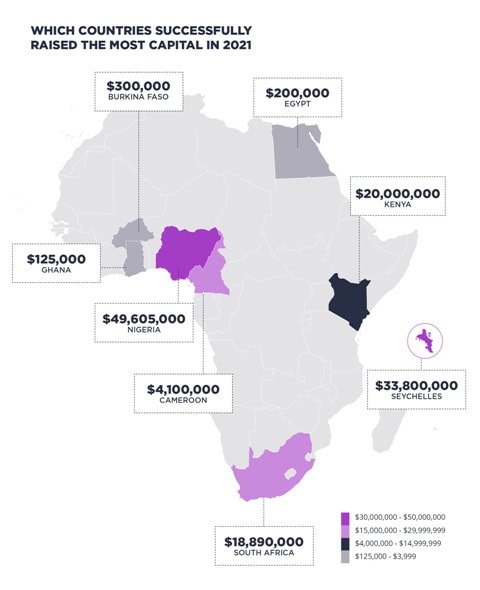 South Africa Amongst Biggest Blockchain Markets In Africa 1 SBG CVVC Report Infographic 1